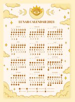 ��������� ������ ��������� �� 2024 ���